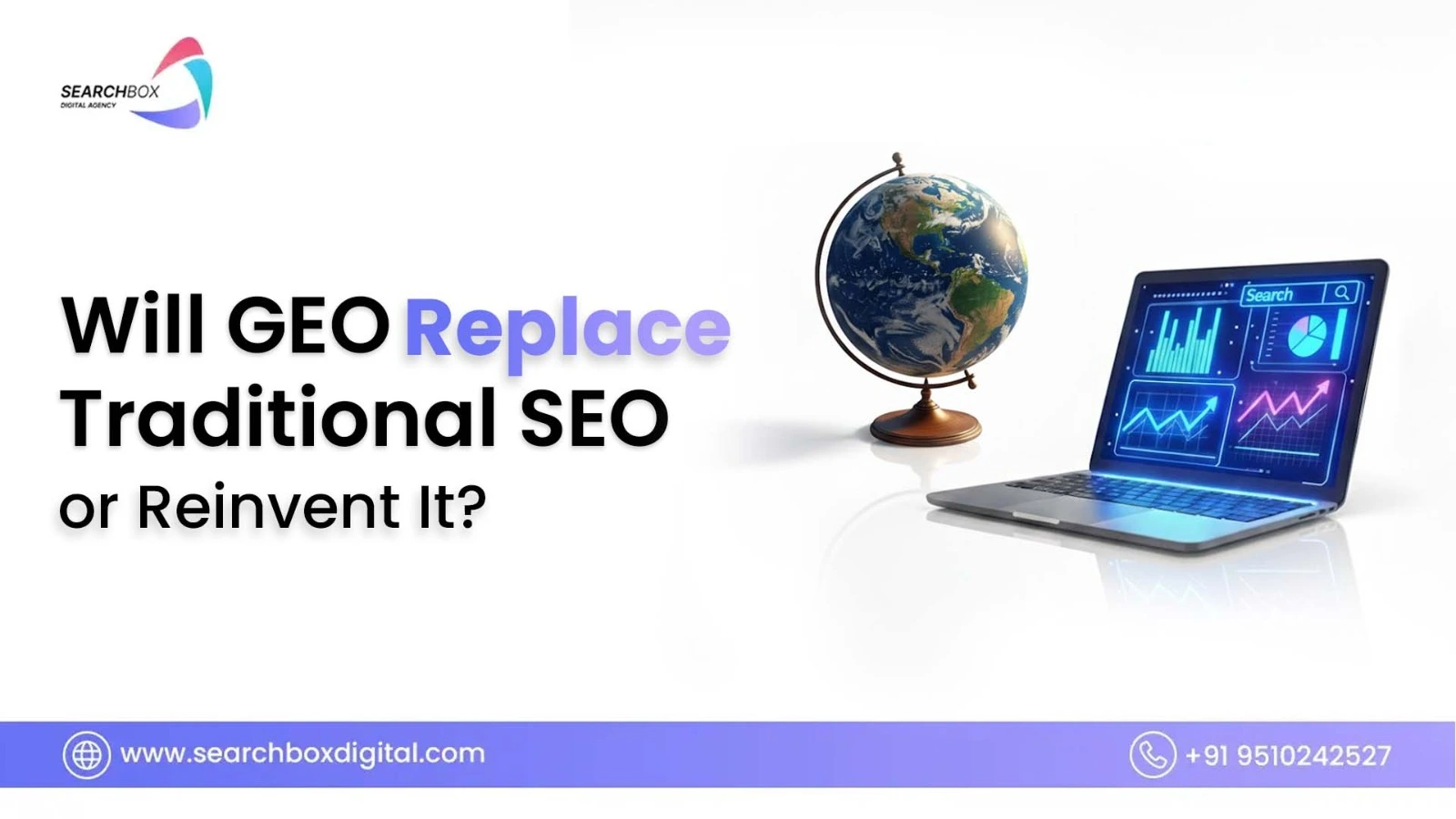 Digital Marketing for real estate